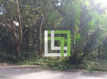 f382ed1de67dbf58900da4fd5b71da6103f6dcd4 · Terreno à venda, 1000 m² por R$ 1.280.000,00 - Chácara Malota - Jundiaí/SP