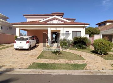 0 · casa para aluguel em Loteamento Alphaville Campinas