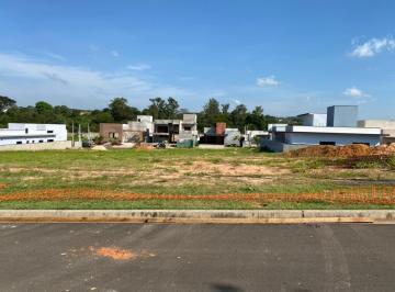 57e6bc4f2525f66617f8bb6235c90d0fa57ca67a · Terreno à venda - Condominio Portal dos Bandeirantes - Salto/SP
