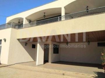 0 · casa para aluguel em Jardim Nossa Senhora Auxiliadora