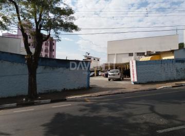 0 · terreno à venda em Centro