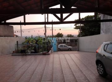 0 · casa à venda em Parque da Figueira