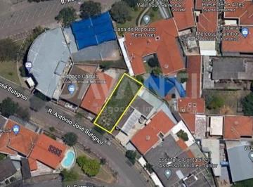 0 · terreno à venda em Jardim Ribeiro
