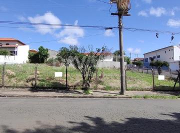 0 · terreno à venda em Residencial São Luiz