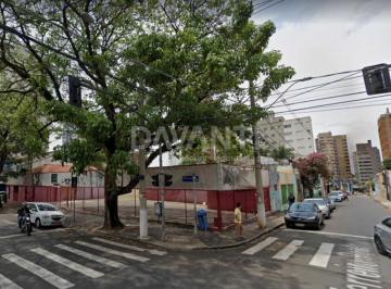 0 · terreno para aluguel em Centro