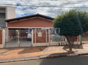 0 · casa à venda em Parque Taquaral