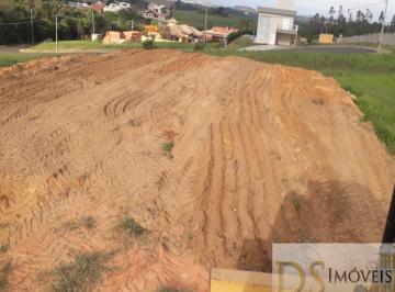 2022/05/40ca0ce92bc49d5ffb2aacf326076372.jpg · TERRENO - CONDOMÍNIO BOTHANICA ITU