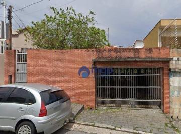 b38369b647081eb05ac84980d962aa11c443735f · Terreno à venda, 503 m² por R$ 950.000,00 - Vila Guilherme - São Paulo/SP