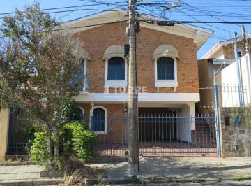 0 · casa à venda em Jardim Proença I