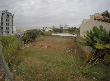 7253166dcdaa365f2effa53e73627efd56695233 · Terreno à venda, 975 m² por R$ 1.980.000,00 - Residencial Boa Vista - Americana/SP