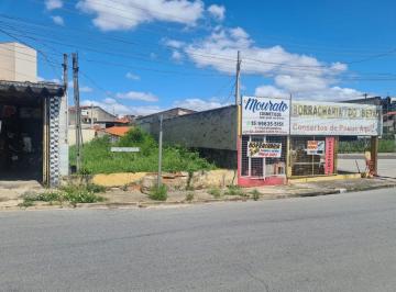dbozszi2nmrmndhjntm4ytkw_md · Terreno a venda em Sorocaba