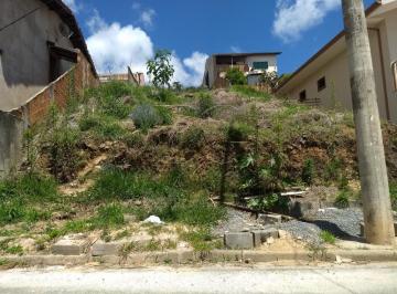 pocos-de-caldas-terrenos-terreno-estancia-sao-jose-17-11-2017_13-24-13-0.jpg · Terrenos Padrão em Poços de Caldas