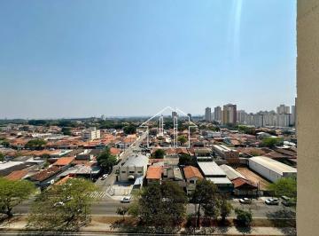 49d611e7327d2dce3bf39a7d7880ae0519607ecc · Apartamento com 3 dormitórios à venda, 69 m² por R$ 585.000,00 - Jardim América - São José dos Campo
