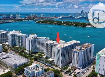 71de6d1229a759d88b6925e66eac15f839596459 · Apartamento com 1 dormitório à venda em Miami Beach/FL