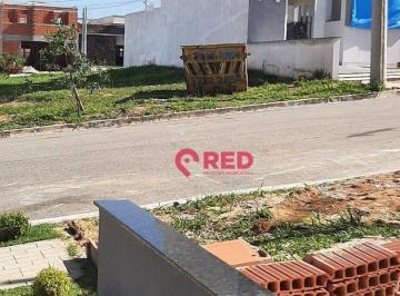 dc2258adf6ac37048480d78faafb547920f30490 · Terreno à venda, 153 m² por R$ 235.000,00 - Condomínio Horto Villagio - Sorocaba/SP