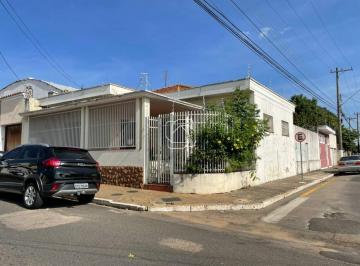 Casa · 292m² · 3 Quartos · 4 Vagas · Casa em Itu para aluguel Centro - SP | 3 quartos Área total 360,00 m² - R$ 5.500,00