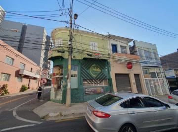1640e689cbca9d32039e54ec391447f81e12167c · Sala à venda com 5 ambientes no Centro de Sorocaba/SP