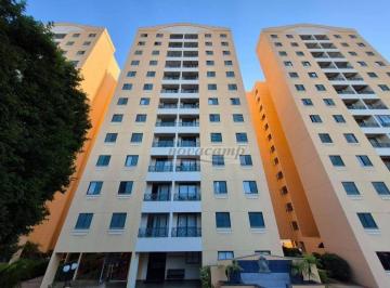 318532d84bd7aa4ea8b2328b8561b3a7597d5d36 · Apartamento com 2 dormitórios para alugar, 60 m² por R$ 3.374,00/mês - Mansões Santo Antônio - Campi