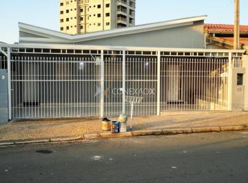 0 · casa à venda em Parque Industrial