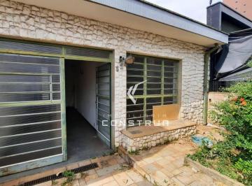 d86497754610d42cff95b70502ea5367b69750a9 · Casa para alugar, 122 m² por R$ 7.330,00/mês - Cambuí - Campinas/SP