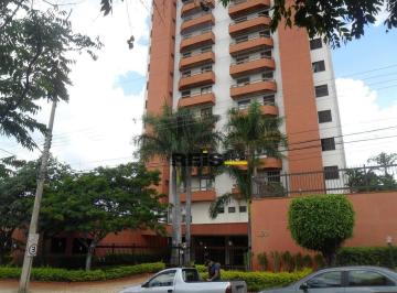 ffd3c84bba3825bdb4638cc8357a33b779d796d5 · Apartamento com 2 dormitórios à venda, 100 m² por R$ 630.000,00 - Parque Campolim - Sorocaba/SP