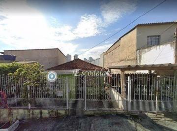 8b9e42c42c1ea934032a19ad371a238572543670 · Excelente Oportunidade de Investimento: Terreno à Venda no Imirim 341m² - São Paulo