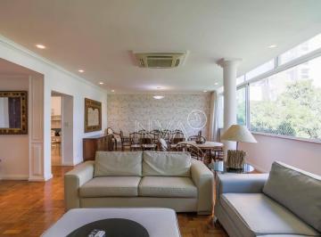 a4a0fa0292f10667e382d42985ac7fcc95b1da04 · Apartamento com 4 dormitórios à venda, 240 m² por R$ 3.550.000,00 - Ipanema - Rio de Janeiro/RJ