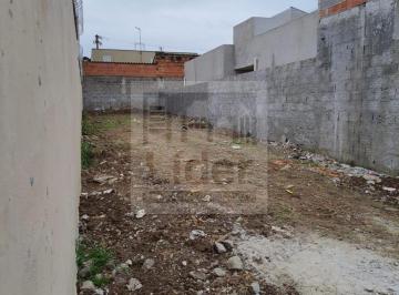 2022/06/1d9ced71f7287ec75886bd5aebcae6bf.jpg · Terreno localizado no bairro Residencial Aldeias da Serra, CAÇAPAVA SP.