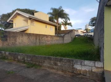 Terreno · 266m² · Terreno Comercial e Residencial para venda na Vila Ponte de Campinas me Jundiaí/SP.