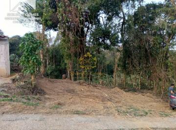 Terreno · 1000m² · Terreno, Chácaras Berro D'Água, Itu - R$ 120 mil, Cod: TE-202