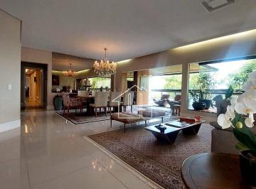 404d616dbf61652010e6d77d56f8ede76af2fe99 · Apartamento com 4 dormitórios à venda, 323 m² por R$ 3.600.000,00 - Vila Ema - São José dos Campos/S