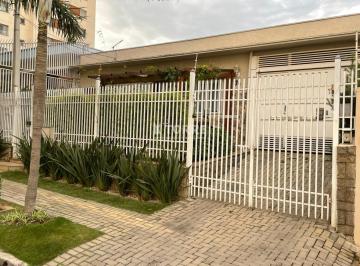 0 · casa à venda em Vila Rossi Borghi e Siqueira