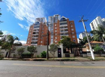 5bfd5489d5c411d8701d9a2dd9fb9fa2dff6ba4c · APARTAMENTO PARA ALUGAR NO MANSÕES SANTO ANTÔNIO EM CAMPINAS/SP