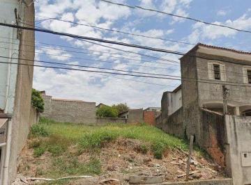 czgc9jy2ntm4njhjzda4ymzh_md · Terreno a venda Vila Fiori em Sorocaba