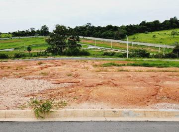 Terreno , Jundiaí · Jundiaí | Lotes a partir de 250m² em Condomínio | Facilitado| Obras em conclusão