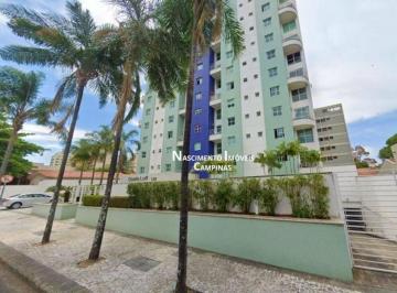 51446590fe199eae6633f4915428303a6b920da2 · Apartamento Loft Duplex à venda, 60 m² por R$ 630.000 - Cambuí - Campinas/SP