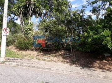 Terreno · Terreno à venda no Parque Centenário em Jundiaí - SP