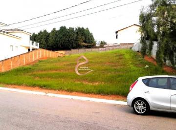 Foto 13 · Terreno para venda com 1.343,46m² no Condomínio Terras de São Carlos no bairro Caxambu em Jundiaí