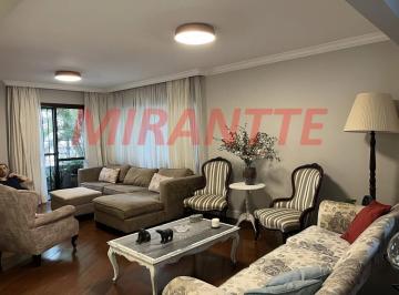 0fa73a6ebac1433c4c6a4107b39660d3.jpg · Apartamento de 156m² com 4 quartos