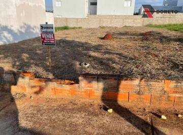33a1f1bcfe87c0b92ba9310ba31bba2bafb5417c · Terreno à venda, 250 m² por R$ 230.000,00 - Portal Ville Azaleia - Boituva/SP
