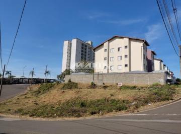 0 · terreno à venda em Loteamento Pedra Verde