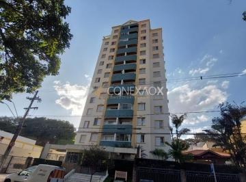 0 · apartamento à venda em Cambuí