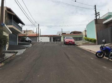 15d20386b2ba10b6ef267224b7b278f6.jpg · Terreno no Portal do Sol próximo a Escola Educativa em São Carlos