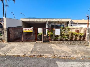 282c1c4a1d73e663b65ec03391bd1929f8787463 · Casa para alugar - Bela Vista - Salto/SP