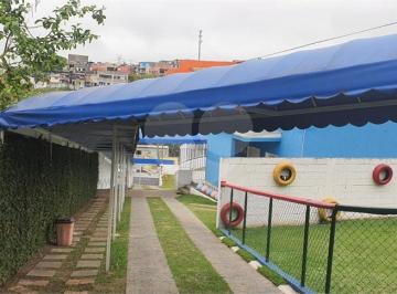 Sem Categoria · Prédio inteiro à venda em Jardim aristocrata - SP