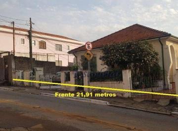 e46e3c12538c4a0d28f7a968545ffd52a2d09709 · Terreno à venda, 710 m² por R$ 2.300.000,01 - Chora Menino - São Paulo/SP