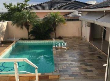 69a023ce5dbb604ae7ee39f348ec060d6ddf90d2 · Casa à venda, 197 m² por R$ 1.250.000,00 - Condomínio Horizontes de Sorocaba - Sorocaba/SP