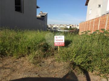 Área de Serviço · Loteamento à venda em Jardim esplanada ii - SP