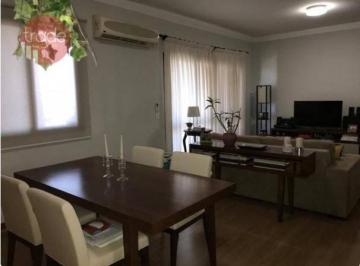 272657cd25dc312d41a068afbfeebe02e257dbe8 · Apartamento à venda, 138 m² por R$ 925.000,00 - Jardim Canadá - Ribeirão Preto/SP