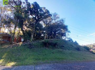 a89b1a0f60271e6e4f3fdff5d39b1271f848335c · Lote com 1.716,38m² no Condomínio Quinta da Serra